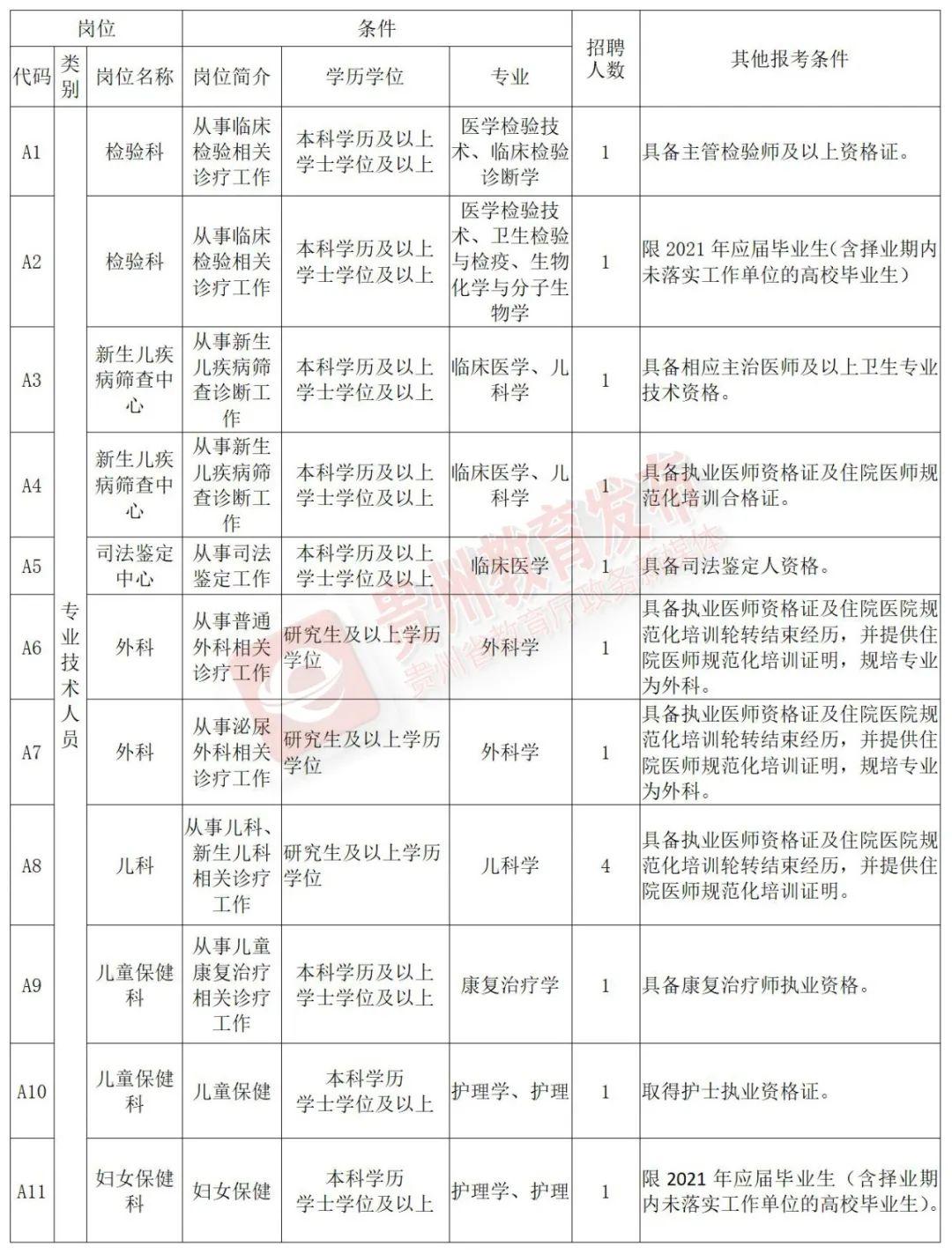 事業(yè)單位信息類(lèi)專(zhuān)業(yè)知識(shí)深度解析與探討