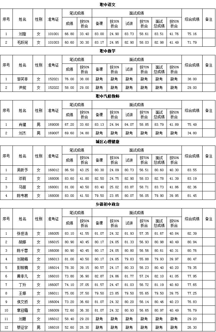 常德漢壽事業(yè)單位招聘，新機(jī)遇與挑戰(zhàn)之門