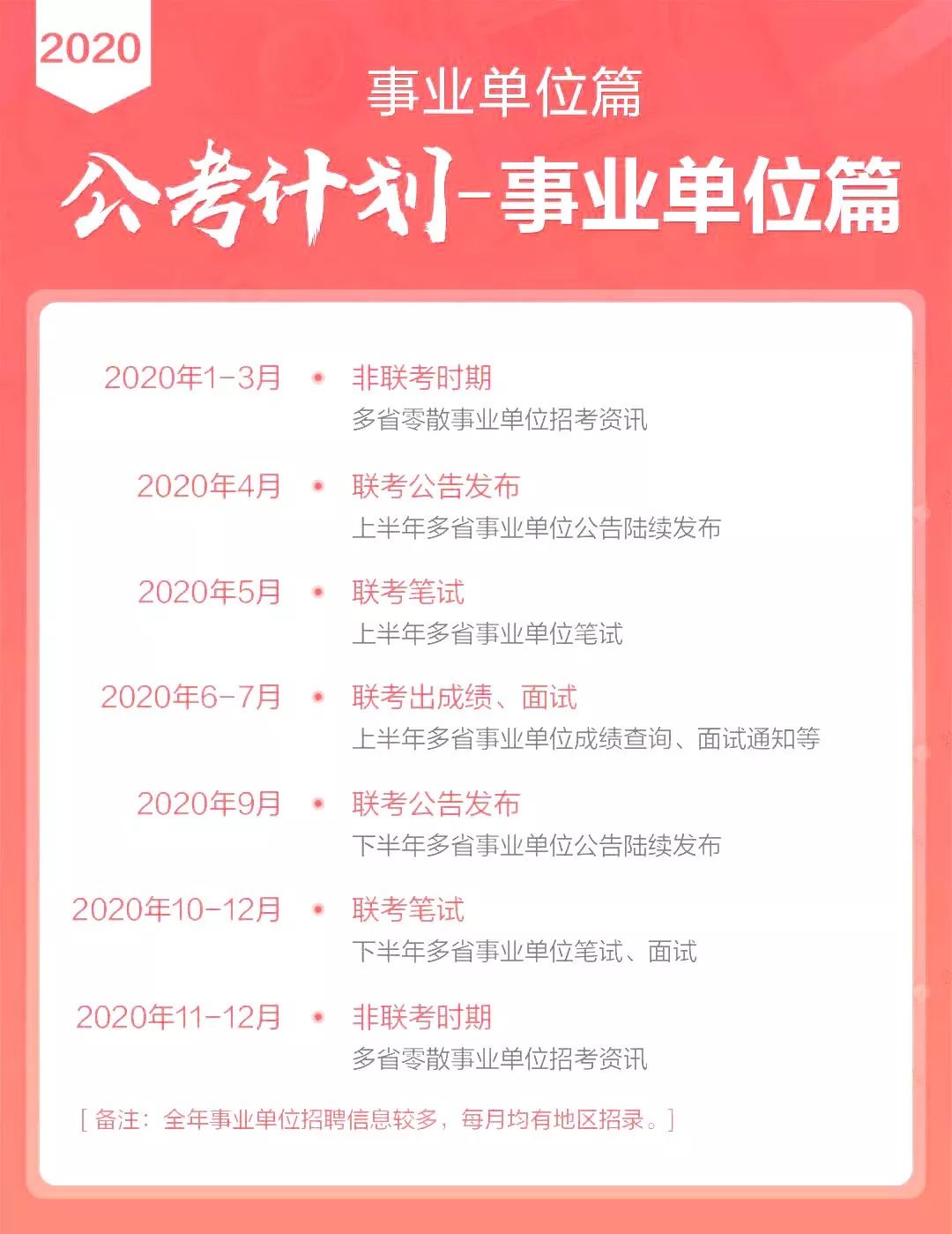 事業(yè)單位考試時(shí)間的深度解析