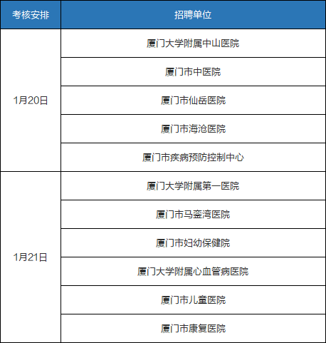事業(yè)單位面試通知短信，構(gòu)建公正透明與高效溝通的互動橋梁