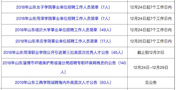 事業(yè)編招錄公告獲取途徑詳解及解讀指南