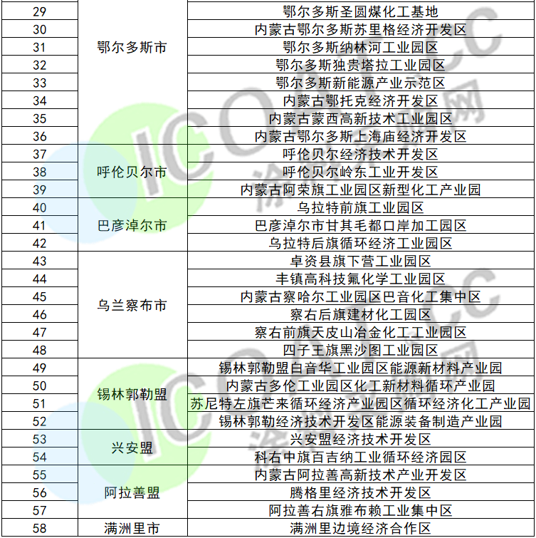 純白梵唱