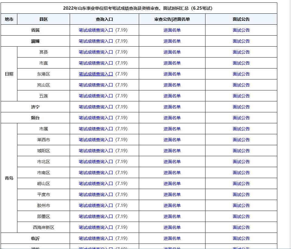 事業(yè)單位官網(wǎng)入口，一站式服務(wù)與管理創(chuàng)新平臺(tái)