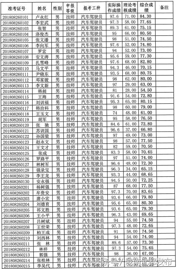 隴南事業(yè)單位招聘公告2020，開(kāi)啟職業(yè)新篇章