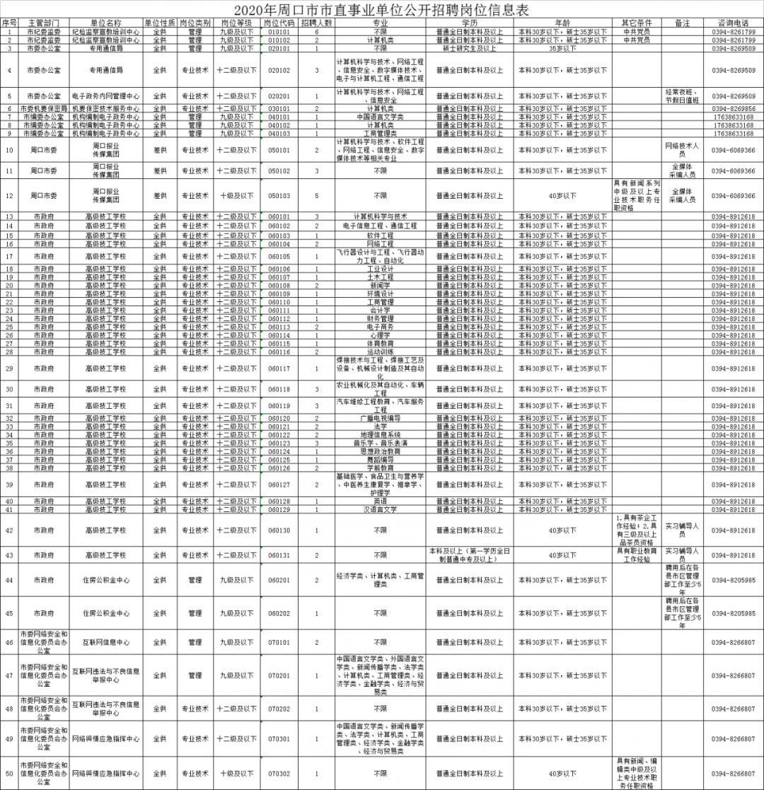 事業(yè)單位公開(kāi)招聘最新公告，機(jī)遇與挑戰(zhàn)并存的時(shí)代擇業(yè)指南