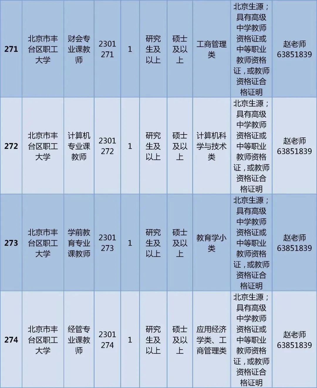 北京事業(yè)編公開招聘，機遇與挑戰(zhàn)的并存