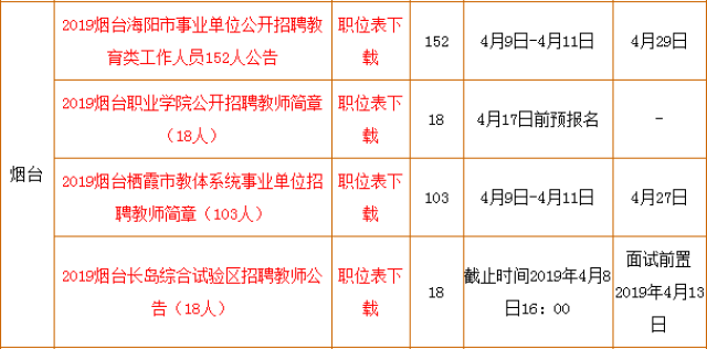 事業(yè)編公示后是否會被刷掉？深度解析事業(yè)編招聘流程揭秘。