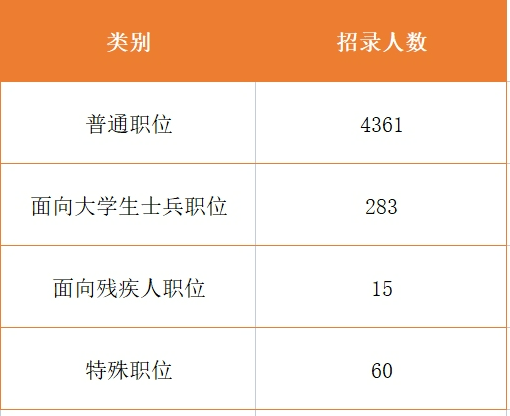 Fc爺丿專屬