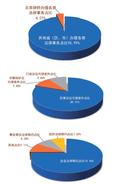 事業(yè)單位法律咨詢崗位的重要性及職責(zé)深度解析