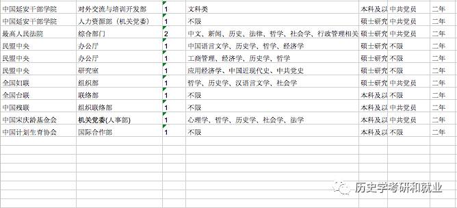 國家公務(wù)員職位表等級(jí)，構(gòu)建高效治理體系的基石
