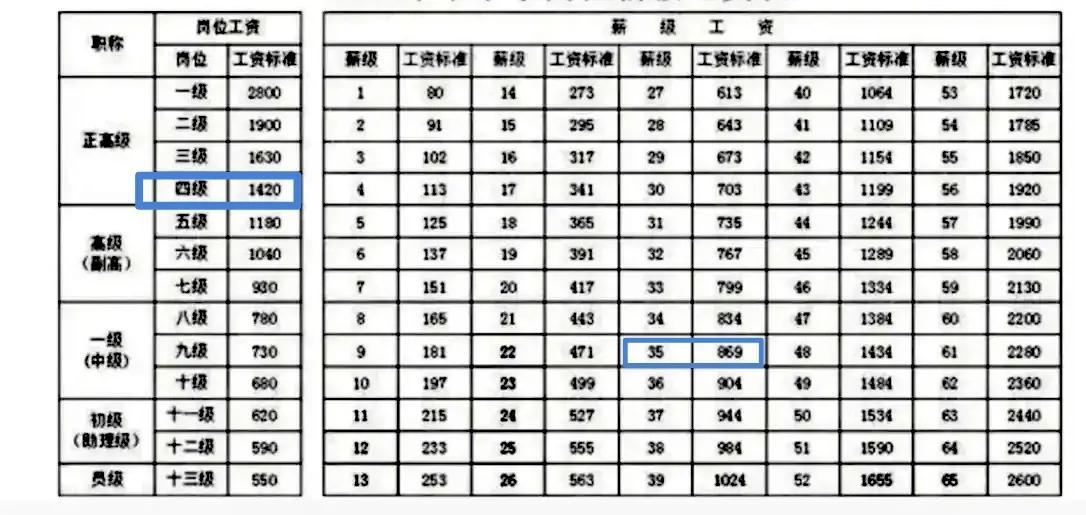 事業(yè)單位考試題庫(kù)及答案深度研究，聚焦2024年考試趨勢(shì)分析