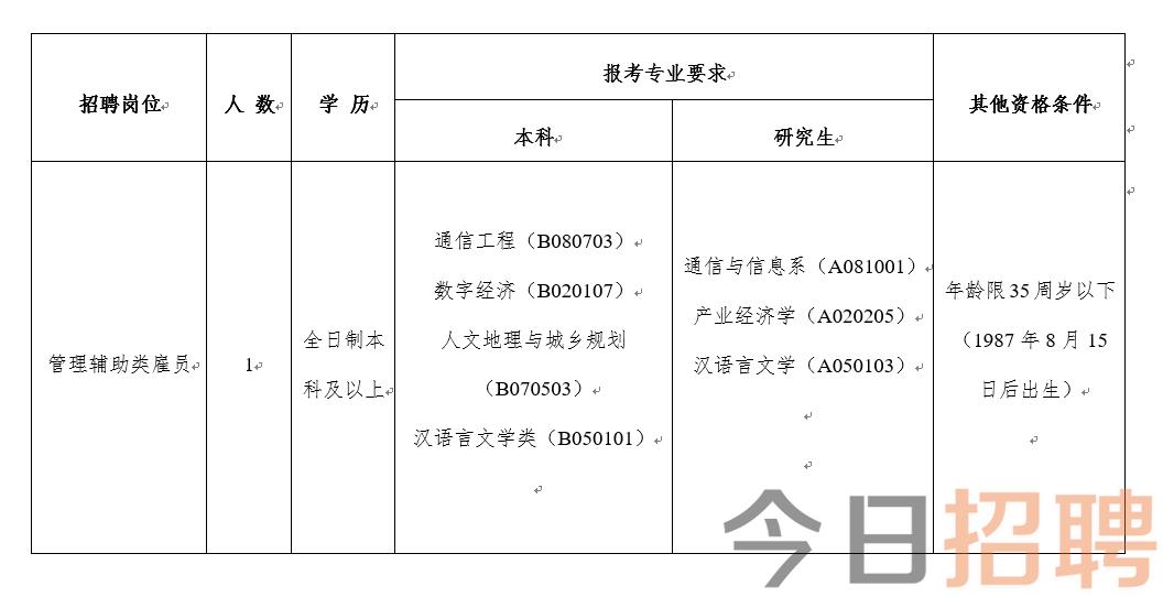 廣州行政事業(yè)單位最新招聘公告動(dòng)態(tài)