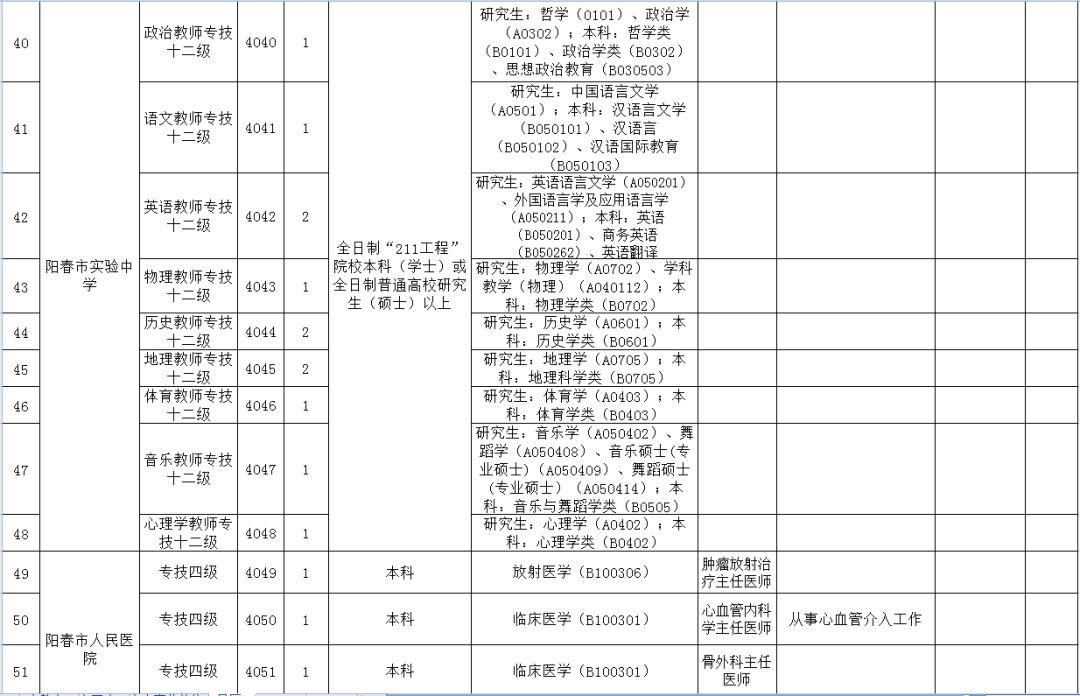 供應(yīng)鏈合作 第4頁(yè)