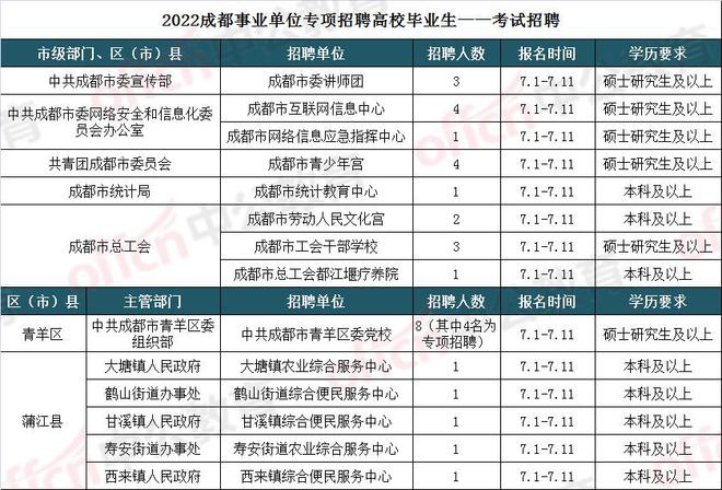 事業(yè)單位編制應(yīng)屆生，機(jī)遇與挑戰(zhàn)的交織之路