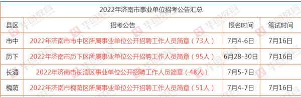 濟(jì)南市事業(yè)編教育崗位招聘，探尋教育事業(yè)的無限機(jī)遇與潛力