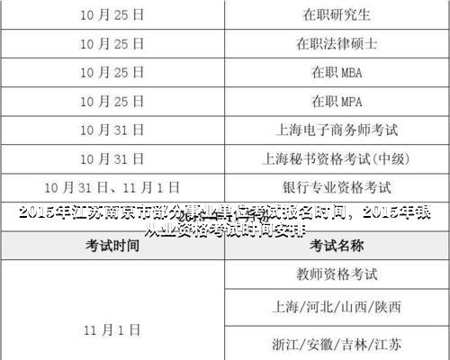 江蘇事業(yè)編考試報名時間及備考指南