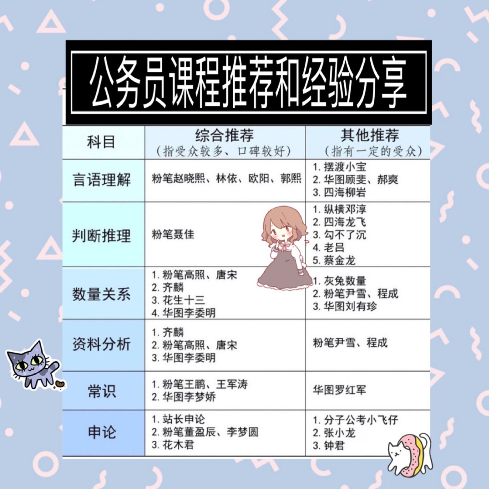 深度解析，公務(wù)員網(wǎng)課推薦與對(duì)比指南