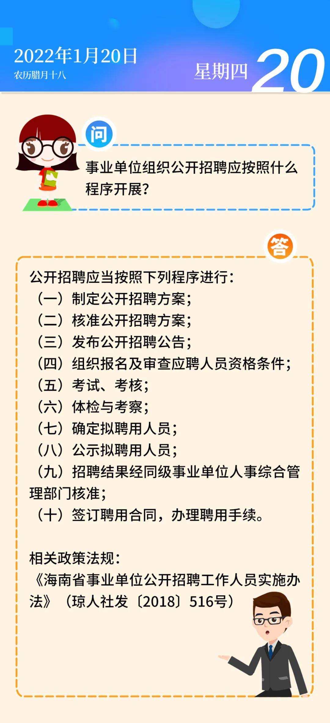 事業(yè)單位公開招聘程序詳解解析