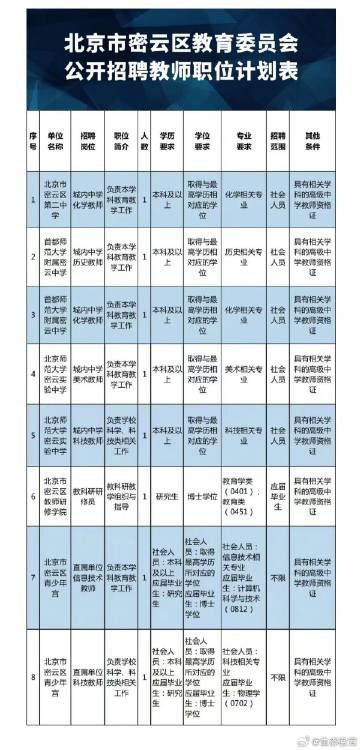 行業(yè)平臺(tái) 第4頁(yè)