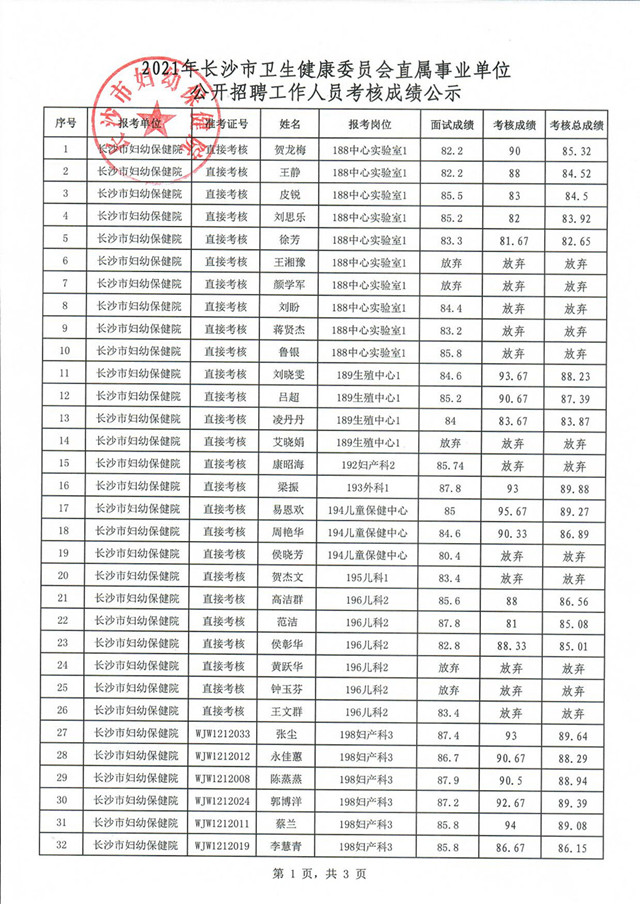 長沙事業(yè)單位公示，公開透明助力公平與效率提升