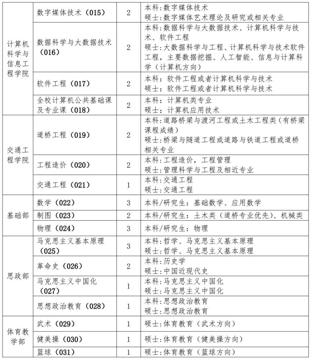 科研院所事業(yè)編制，內(nèi)涵解析、挑戰(zhàn)應(yīng)對(duì)與發(fā)展路徑探索