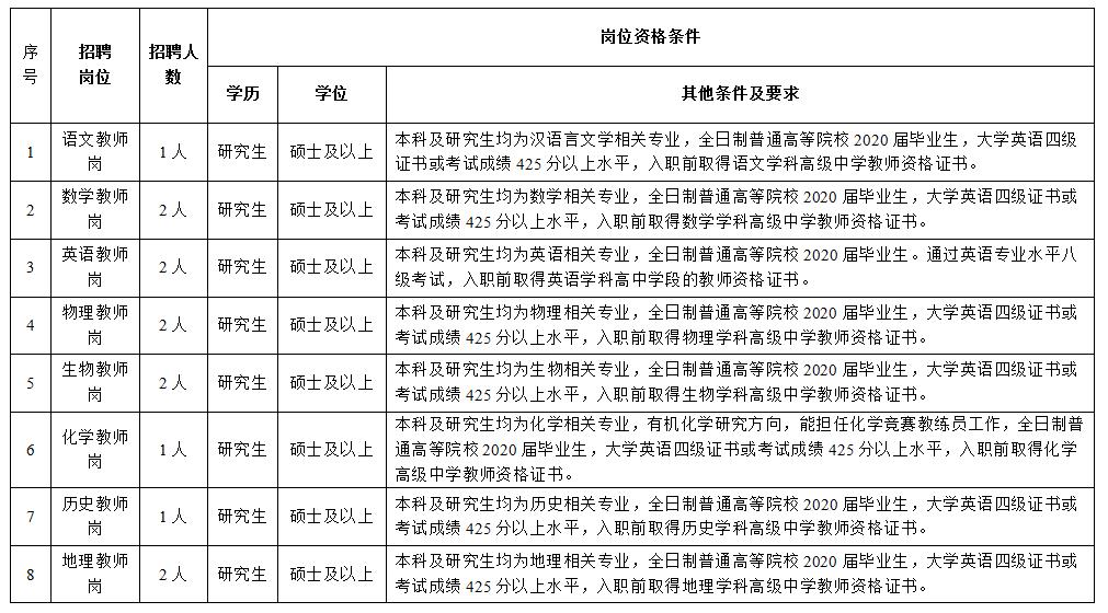 天津事業(yè)編考試，考試科目與內(nèi)容的深度解析
