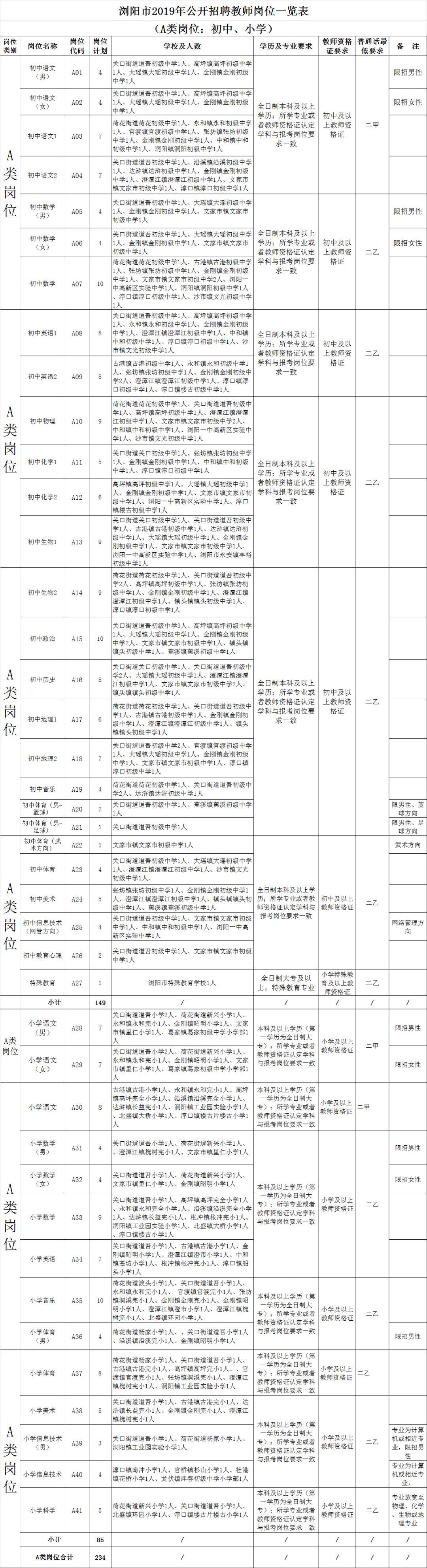 事業(yè)編教師崗與教師招聘差異解析，內(nèi)涵、特色與對比分析