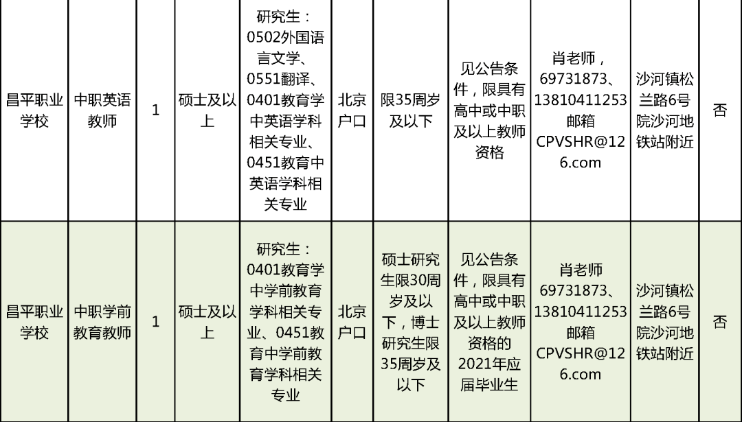 行業(yè)平臺(tái) 第3頁