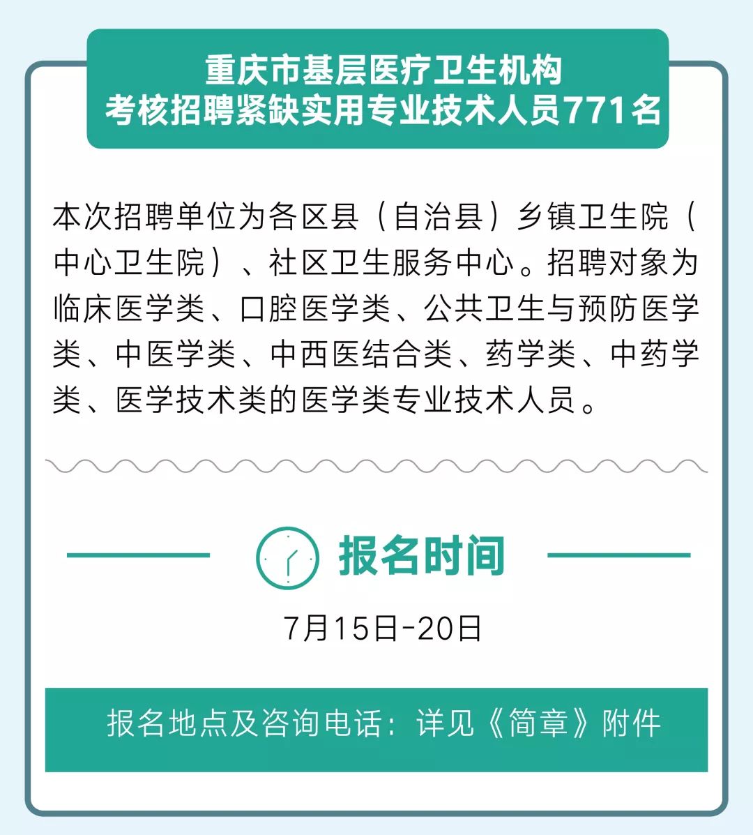 最新事業(yè)單位醫(yī)療崗位招聘啟事
