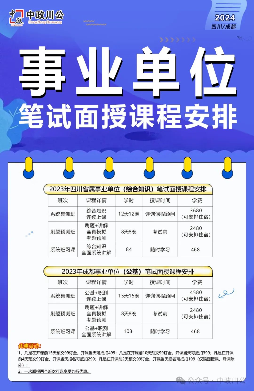 揭秘2024成都事業(yè)編制招聘崗位表，職業(yè)前景與機遇全面解析