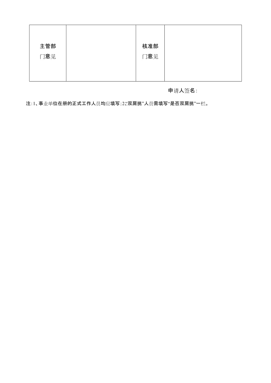 事業(yè)單位招聘填寫模板詳解指南