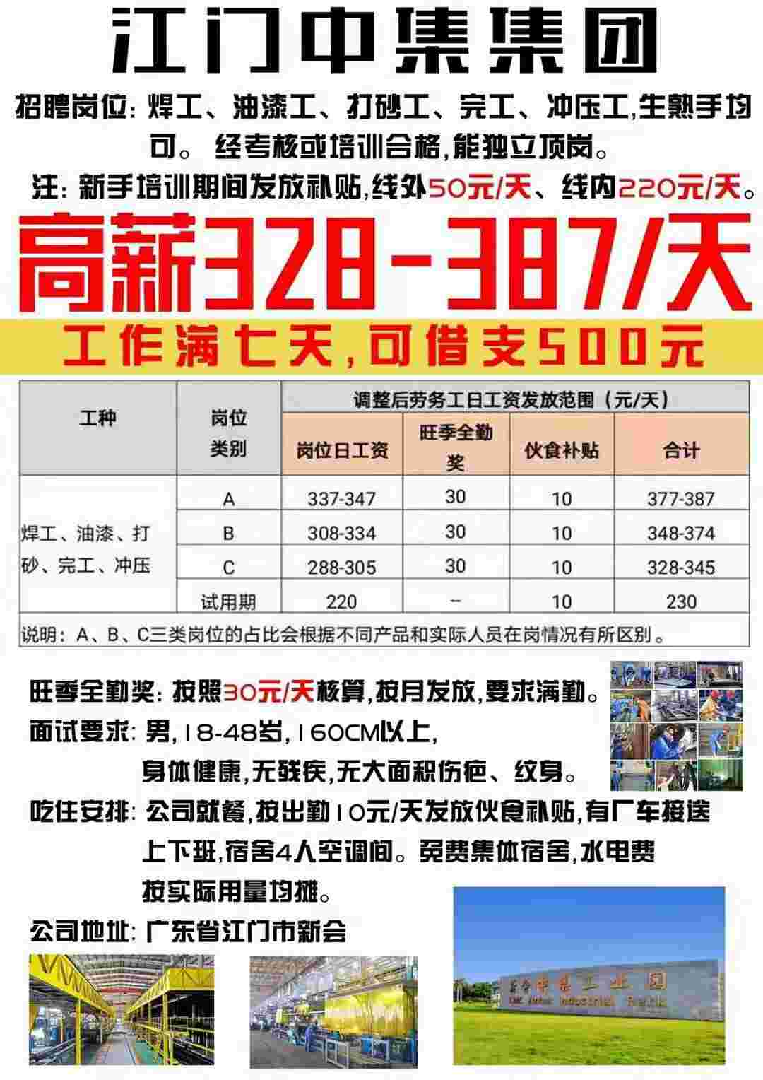 廣州合同工招聘，機(jī)遇與挑戰(zhàn)的交匯點(diǎn)
