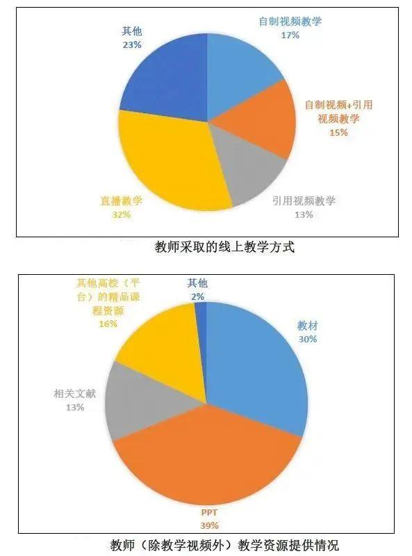成都事業(yè)單位招聘考試大綱全面解析