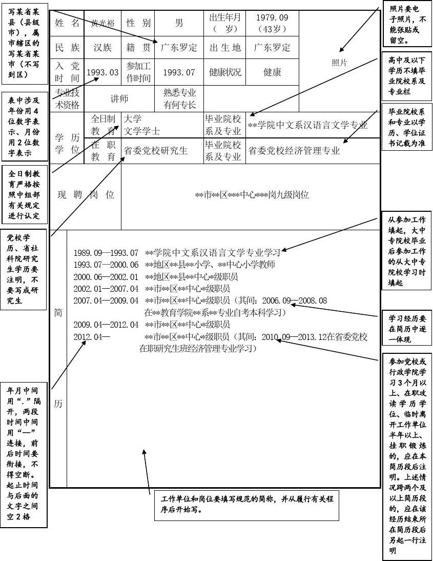 事業(yè)單位職位類別詳細(xì)填寫指南與說(shuō)明